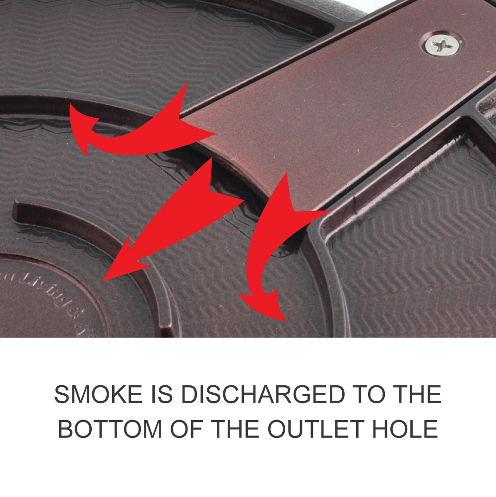 3-Piece Smokeless Pan Set 11" – Nonstick Megastone Coating, Odor-Reducing