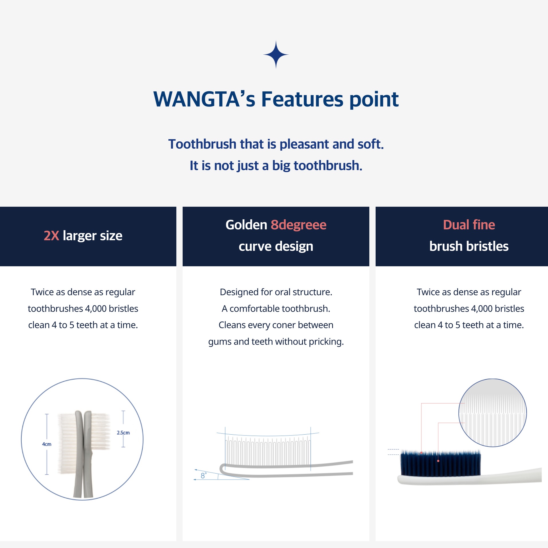 Wang Ta Toothbrush Soft Gold 688 – 4-Pack Wide-Head Toothbrushes