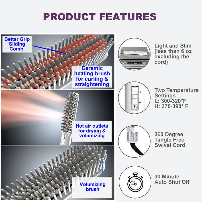 My Only Styler - 3 In 1 Hair Styling Brush (ELMOS-22)